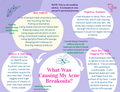 How I Treated Acne Without Medicine- Digital PDF